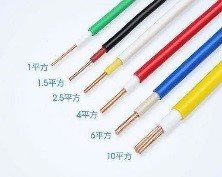 線材的分類(lèi)和用途 線材的分類(lèi)和用途