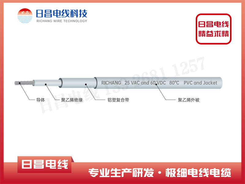 鐵氟龍電線是什么材料？鐵氟龍電線應(yīng)用于新能源汽車的原因